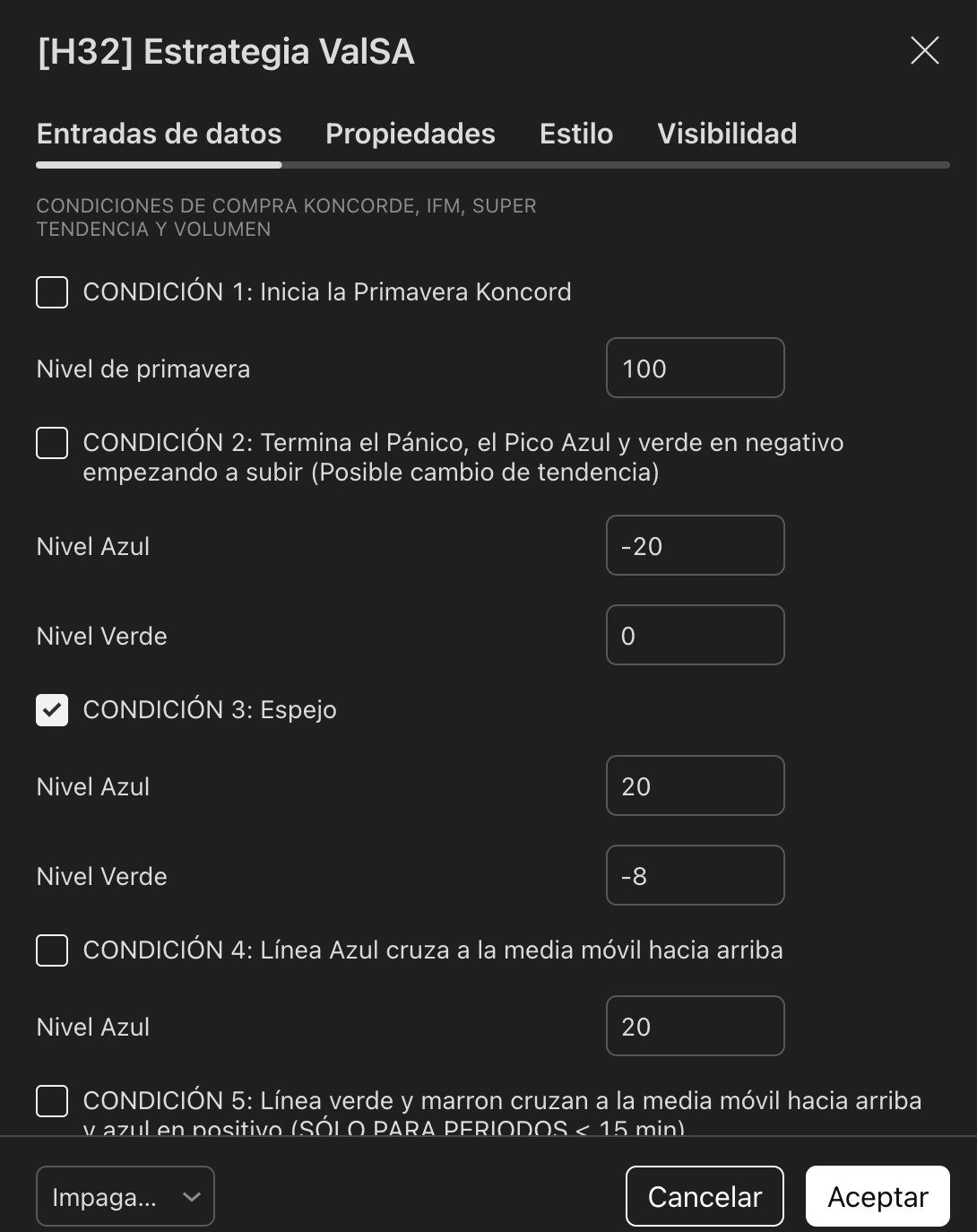 Parámetros de la estrategia